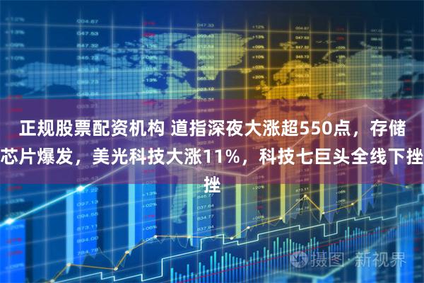 正规股票配资机构 道指深夜大涨超550点，存储芯片爆发，美光科技大涨11%，科技七巨头全线下挫